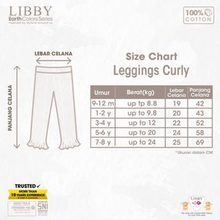 Libby Legging Curly 9 Bln - 8 Tahun Legging Rib Ruffle Girl Anak Perempuan