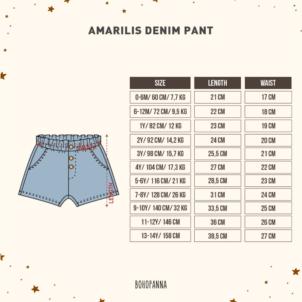 Bohopanna 0-14 Tahun Amarilis Denim Pant / Stella Celana Pendek Highwaist Anak Perempuan