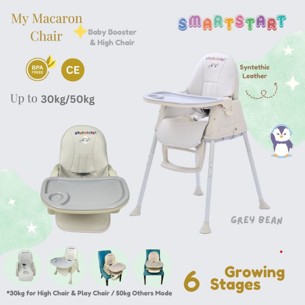 BISA GRAB / GOJEK Sugar Baby My Chair / Sit On Me / Fun Chair / 4in1 Sit On Me / Klassic Chair (Baby Booster & High Chair) : 6 Growing Stages