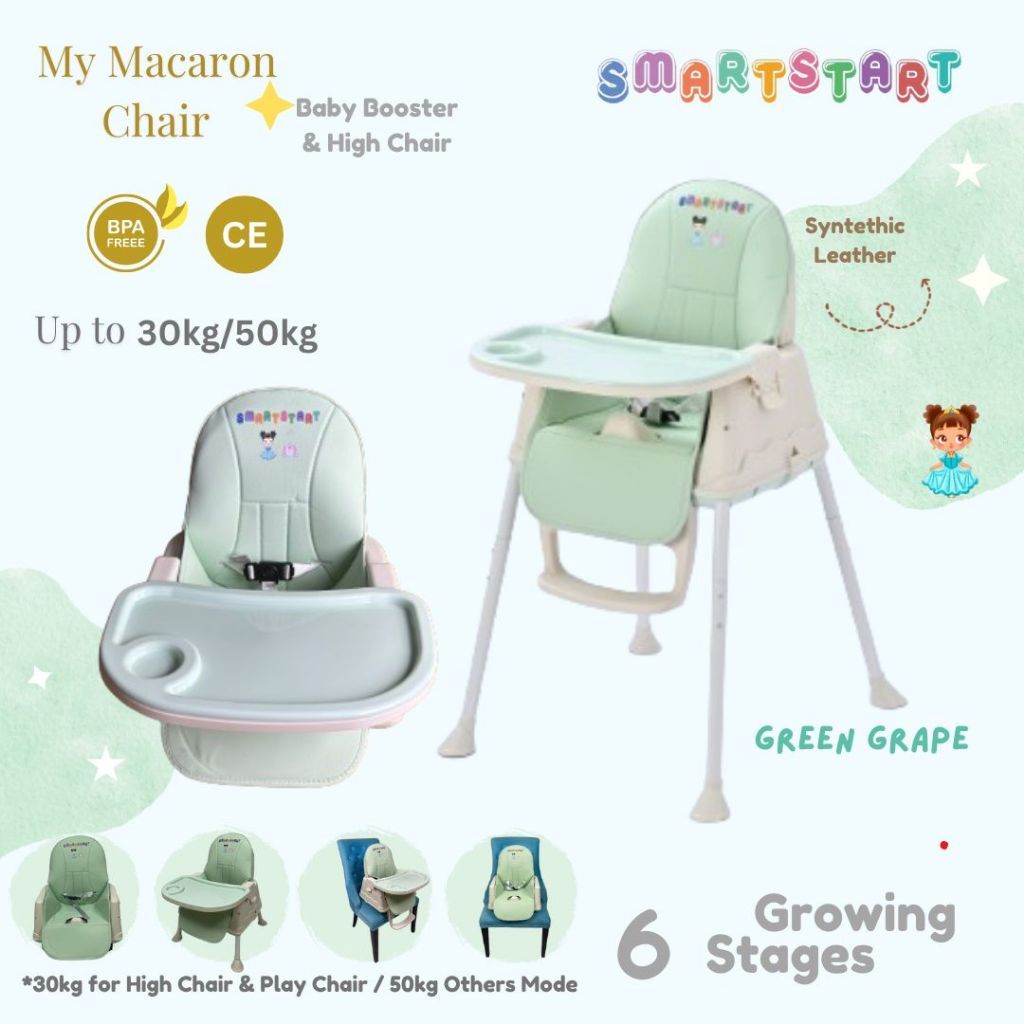 BISA GRAB / GOJEK Sugar Baby My Chair / Sit On Me / Fun Chair / 4in1 Sit On Me / Klassic Chair (Baby Booster & High Chair) : 6 Growing Stages