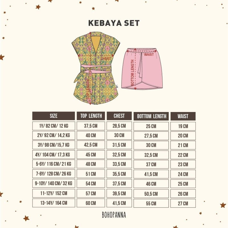 Bohopanna Kutubaru Set 1-14 Tahun Setelan Kebaya Batik Anak Perempuan