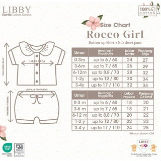 Libby Rocco Girl 0-4 Tahun Setelan Piyama Pendek Panjang Anak Perempuan / Collar Set Girl