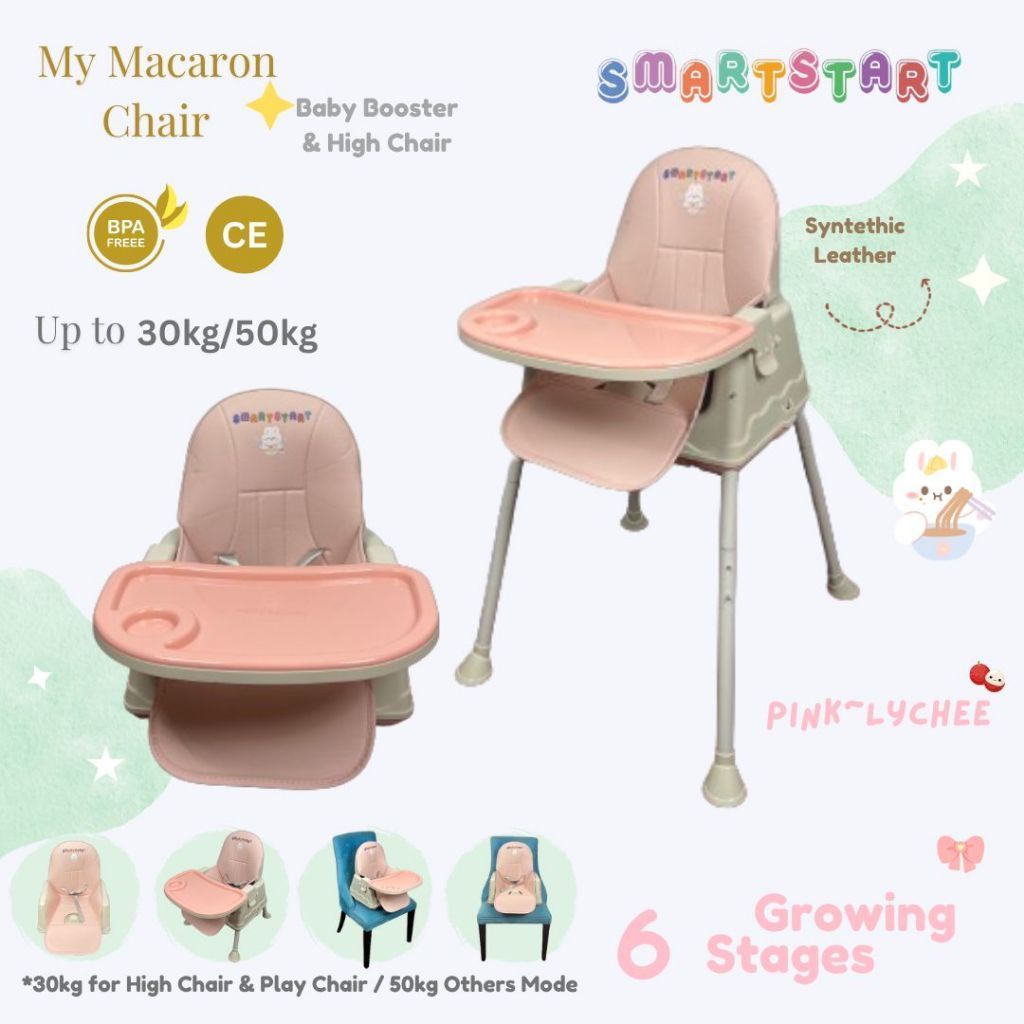 BISA GRAB / GOJEK Sugar Baby My Chair / Sit On Me / Fun Chair / 4in1 Sit On Me / Klassic Chair (Baby Booster & High Chair) : 6 Growing Stages