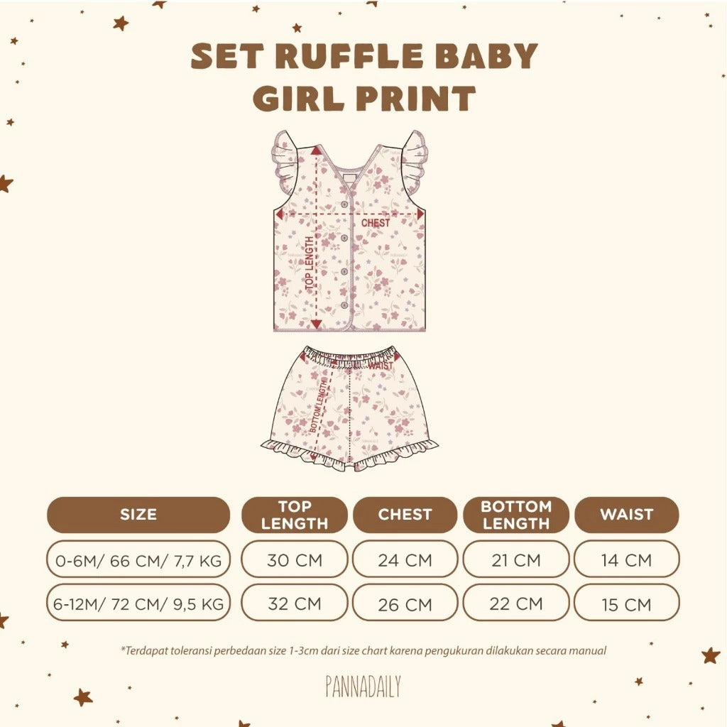Pannadaily 0-12 Bulan Floral Basic Baby Set Ruffle / Piyama Pendek Ruffle Motif Bunga Bohopanna