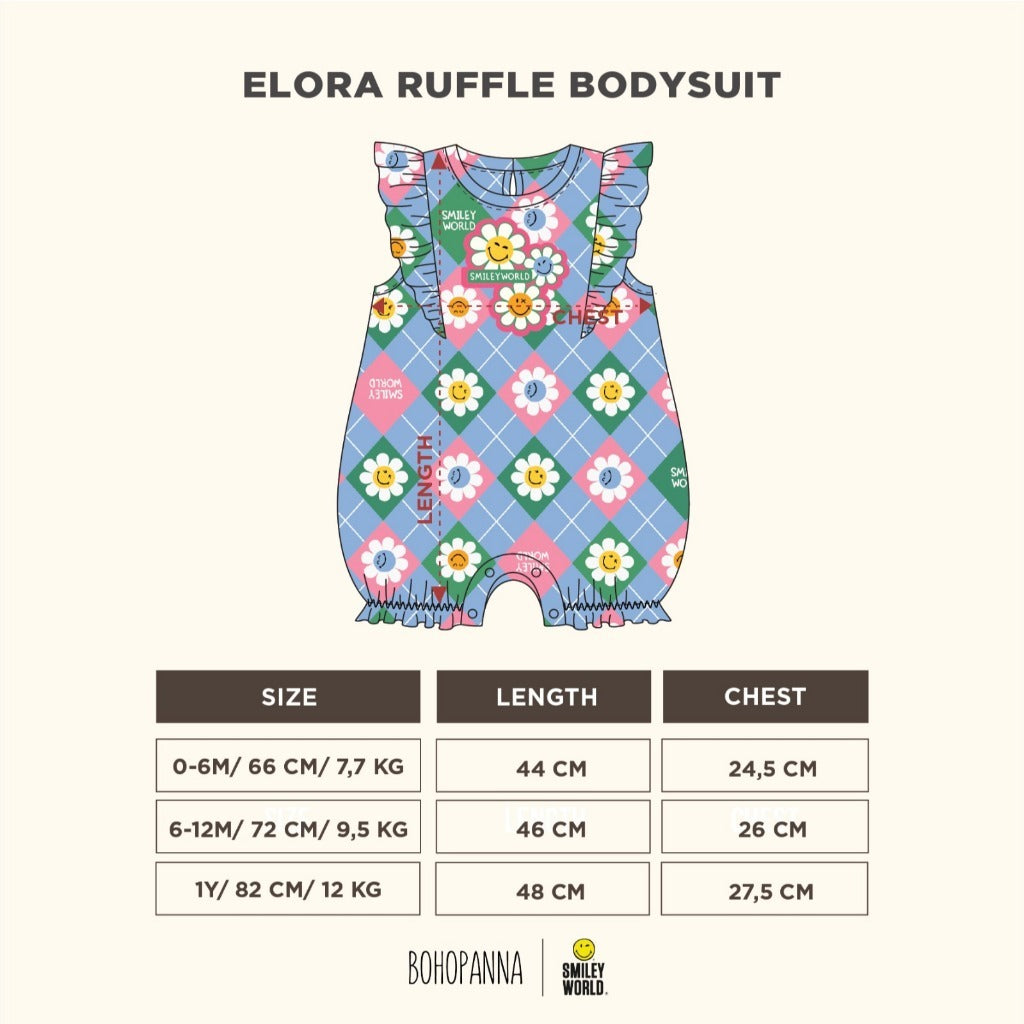 Bohopanna 0-2 Tahun Camille Playsuit / Romper Ruffle Anak Perempuan Motif Bunga Dengan Renda Fashion Bayi Perempuan
